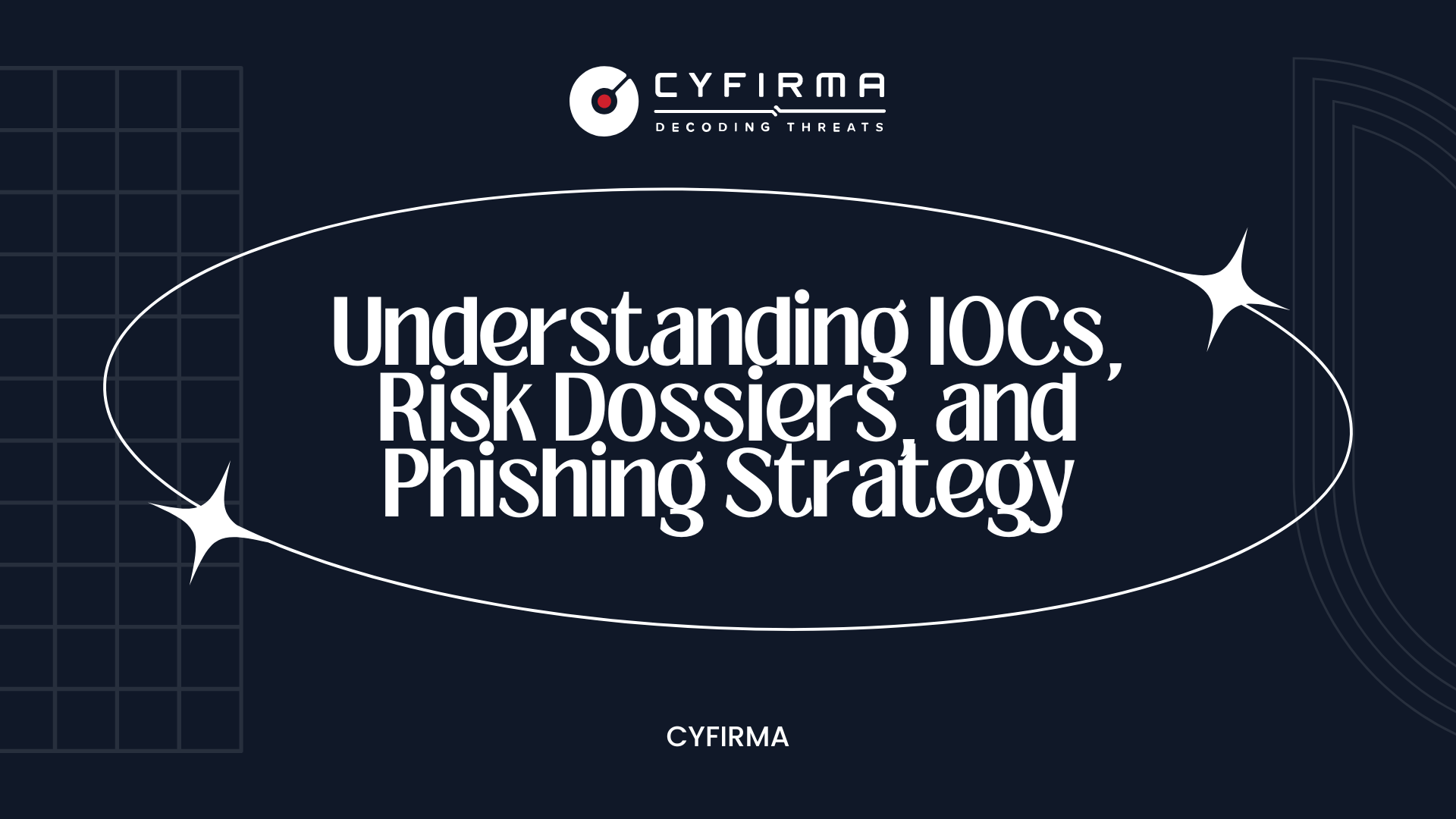 Understanding IOCs, Risk Dossiers, and Phishing Strategy